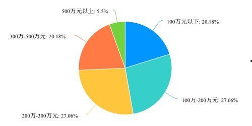 国产色一区,探寻中国色彩艺术的独特魅力 第3张 国产色一区,探寻中国色彩艺术的独特魅力 第3张